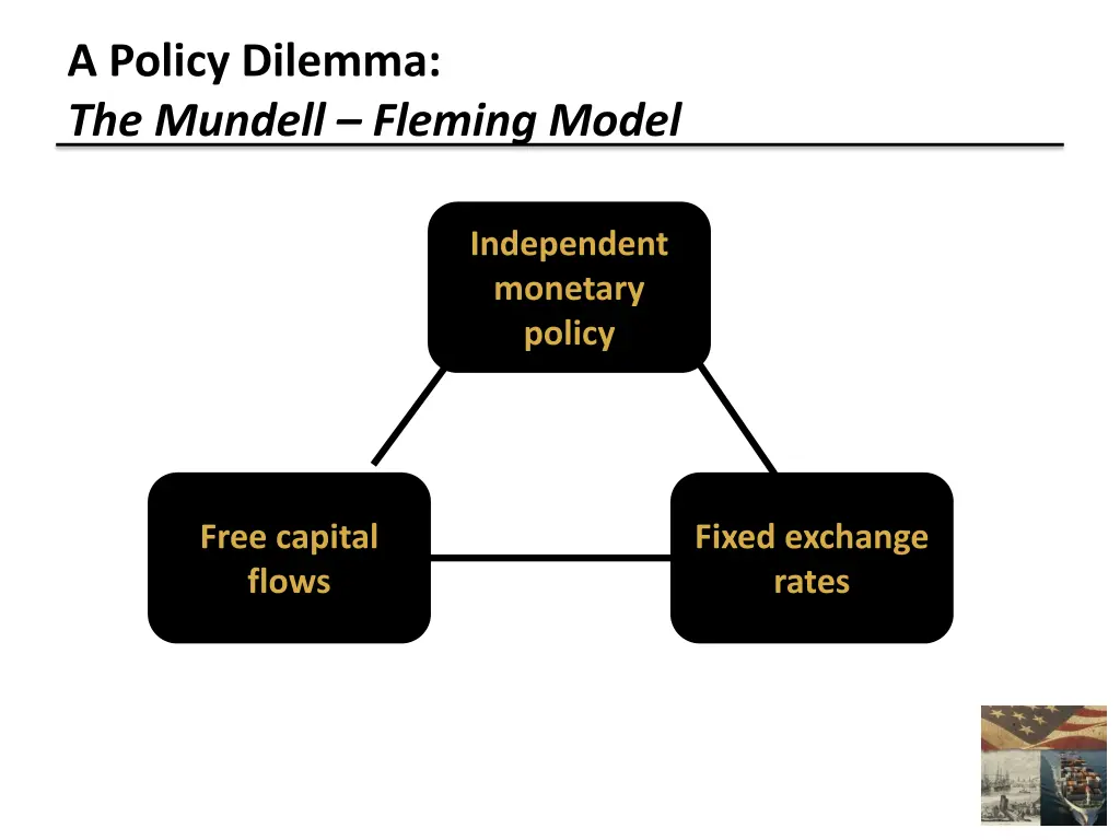 a policy dilemma the mundell fleming model