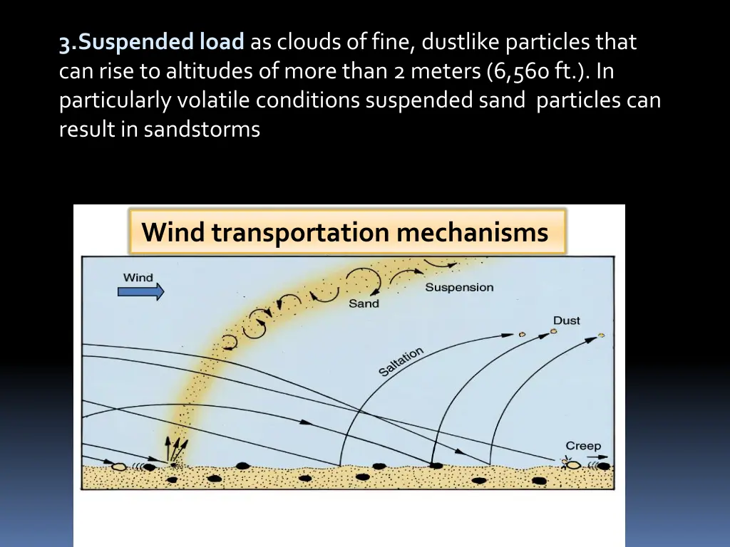 3 suspended load as clouds of fine dustlike