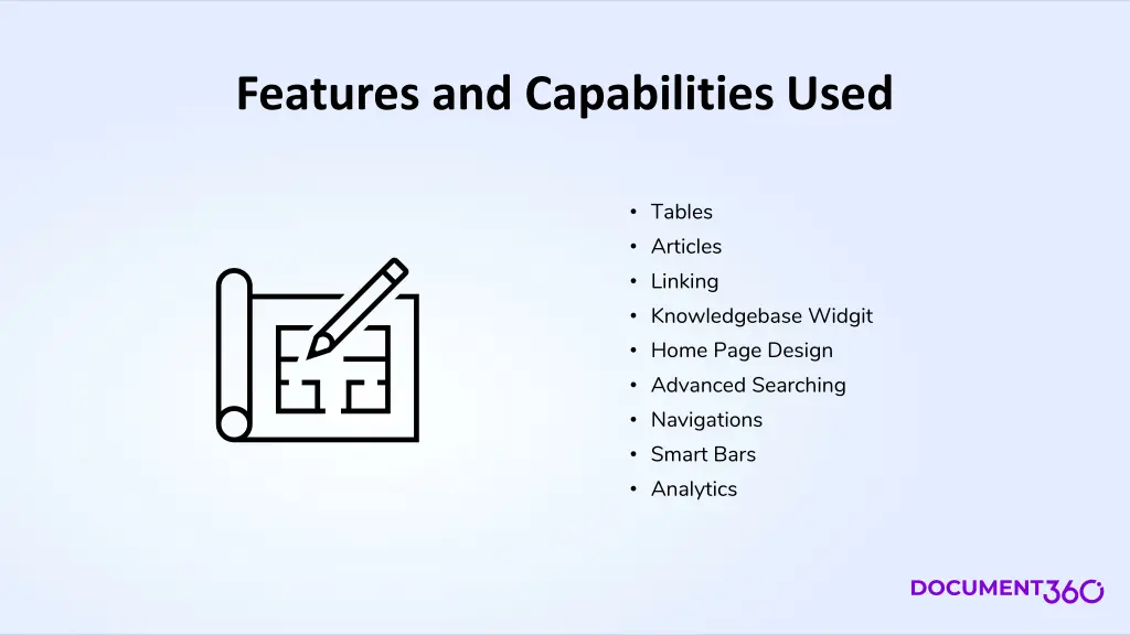 features and capabilities used