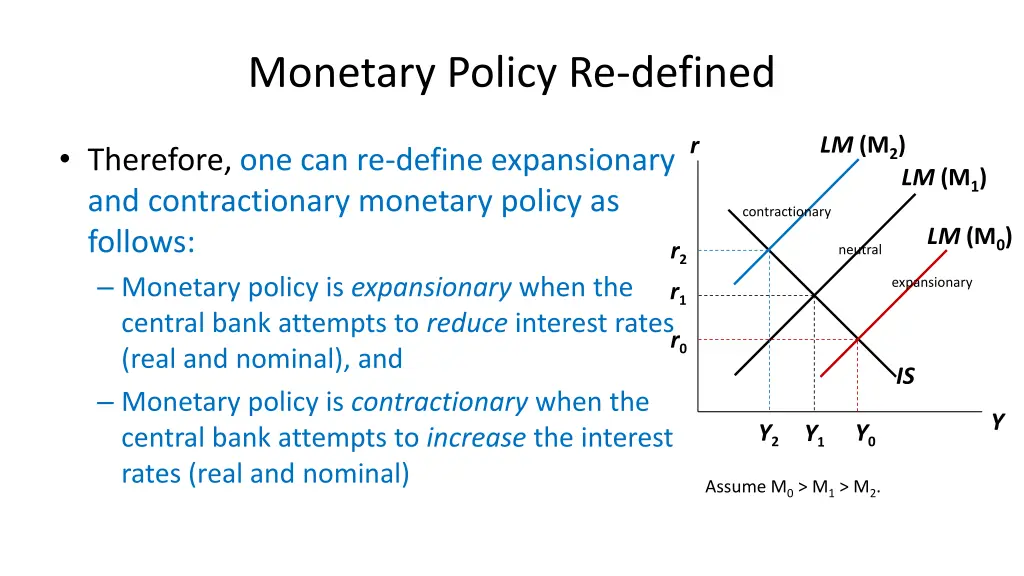 monetary policy re defined