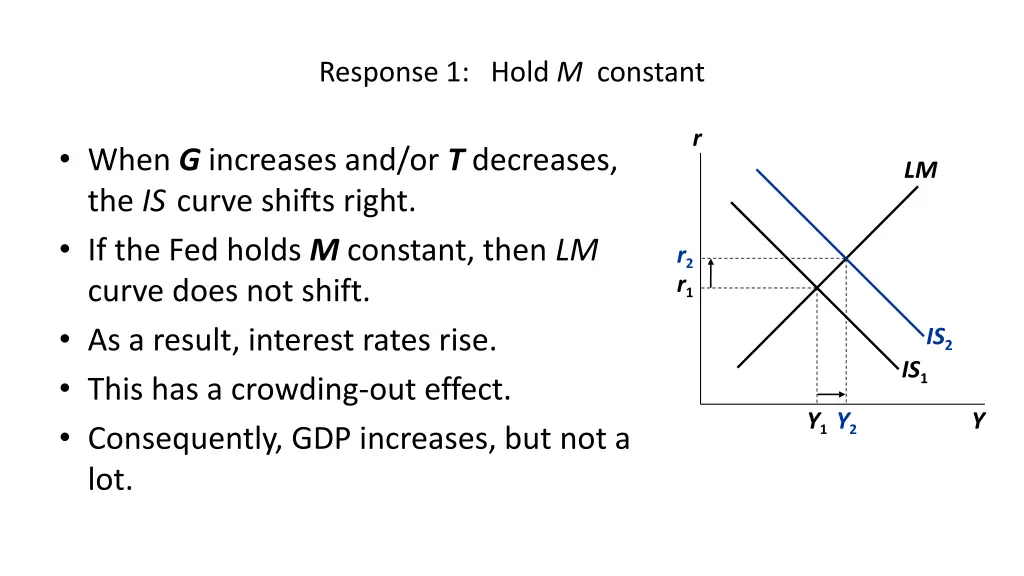 response 1 hold m constant