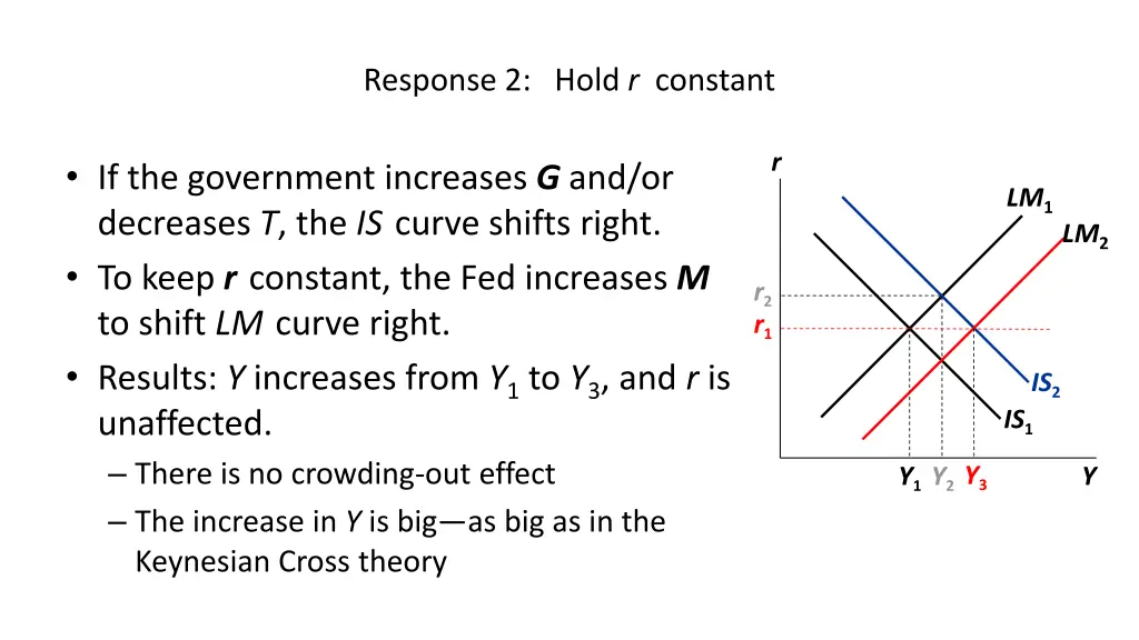 response 2 hold r constant