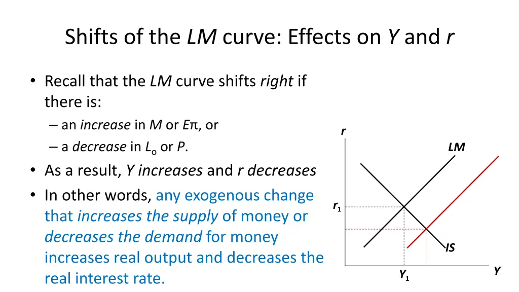 shifts of the lm curve effects on y and r 1