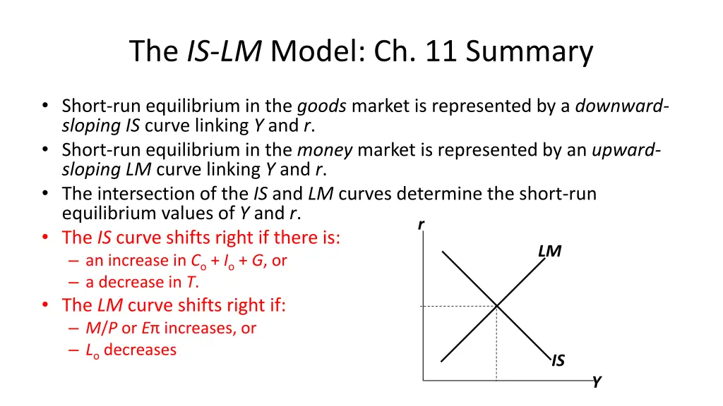 the is lm model ch 11 summary 1