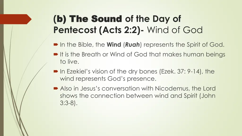 b the sound b the sound of the day of pentecost