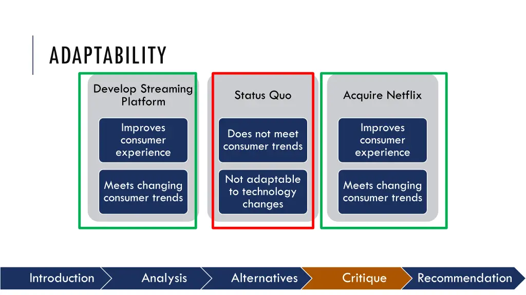 adaptability 1