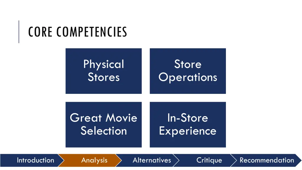 core competencies