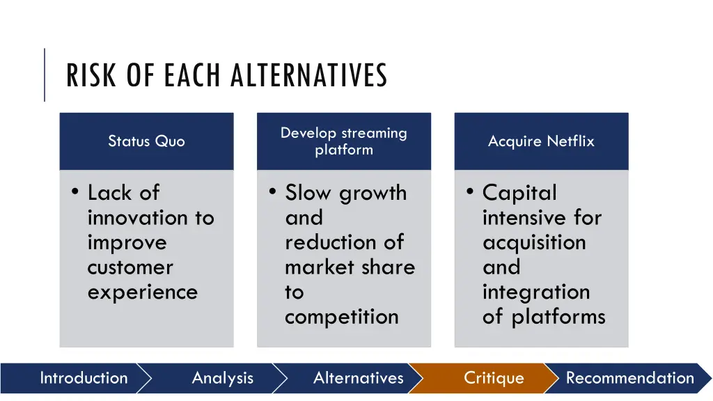 risk of each alternatives