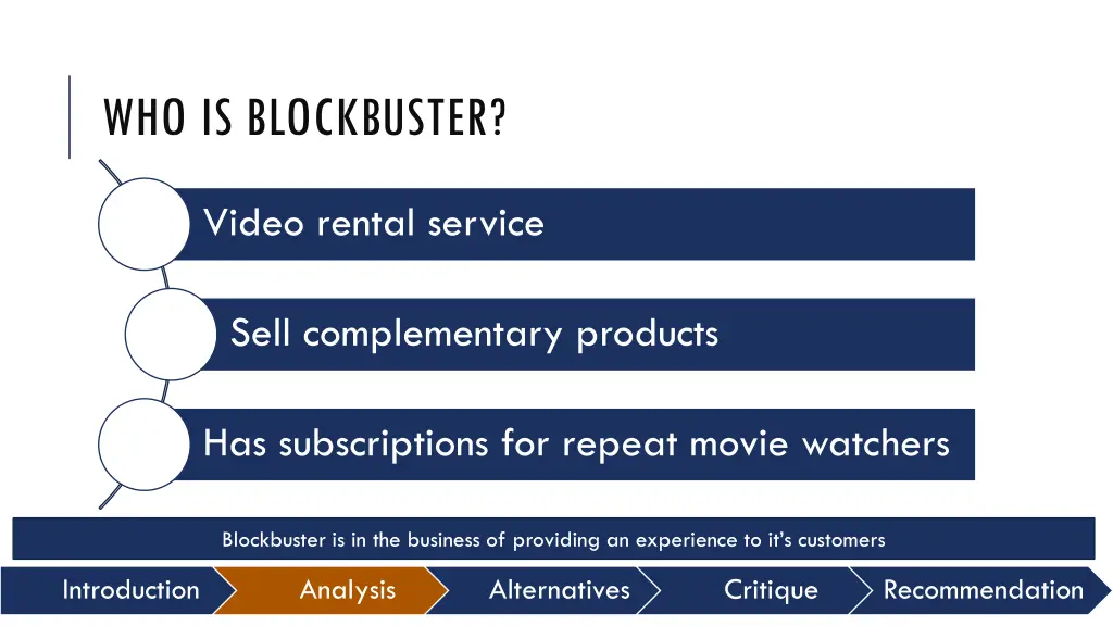 who is blockbuster