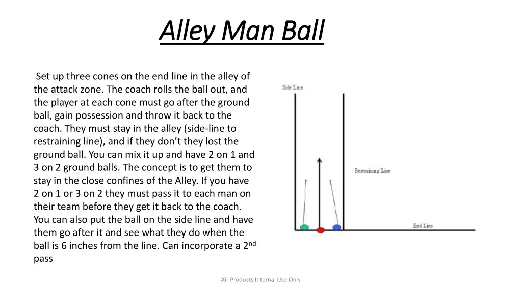 alley man ball alley man ball