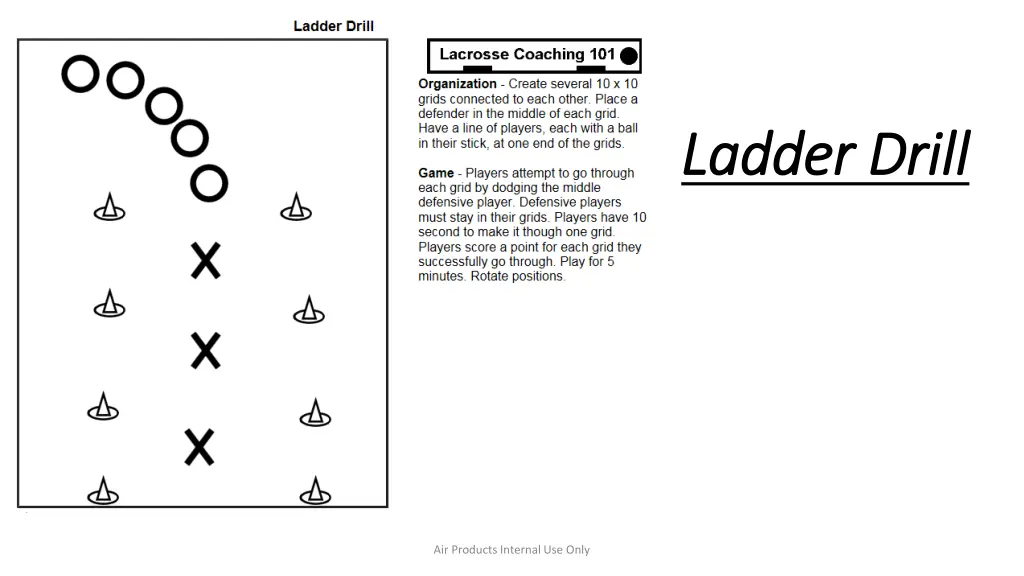 ladder drill ladder drill