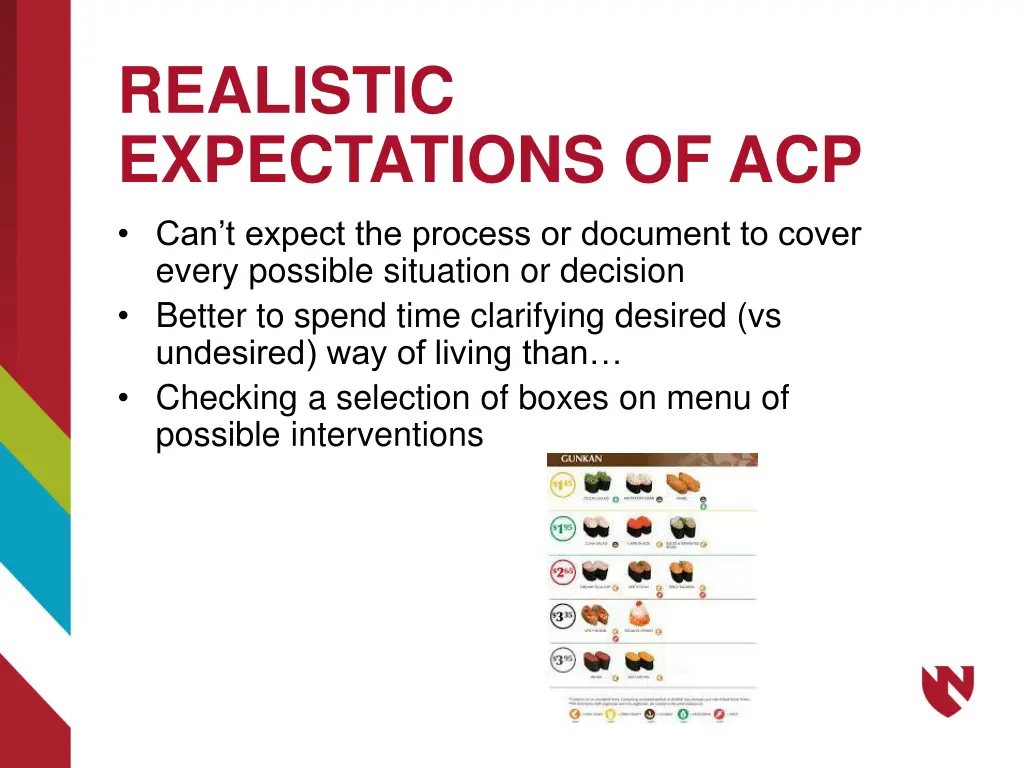 realistic expectations of acp