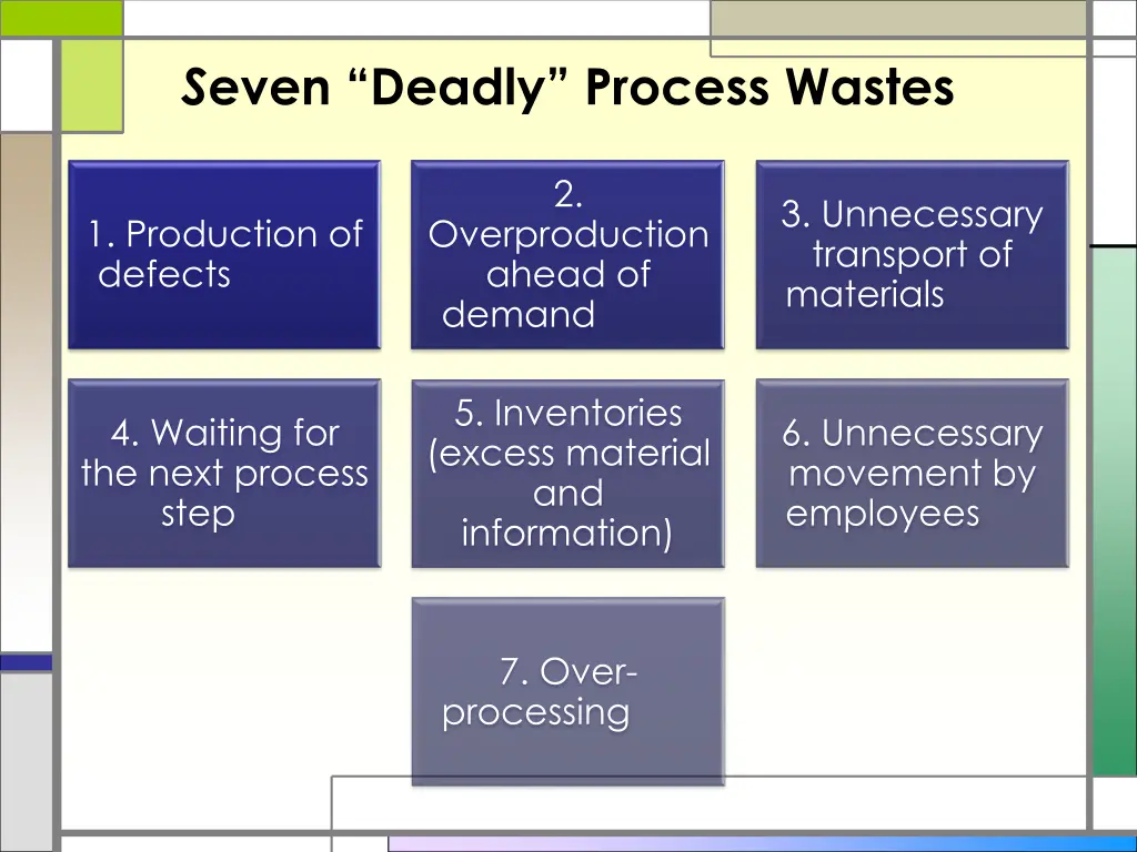 s even deadly process wastes