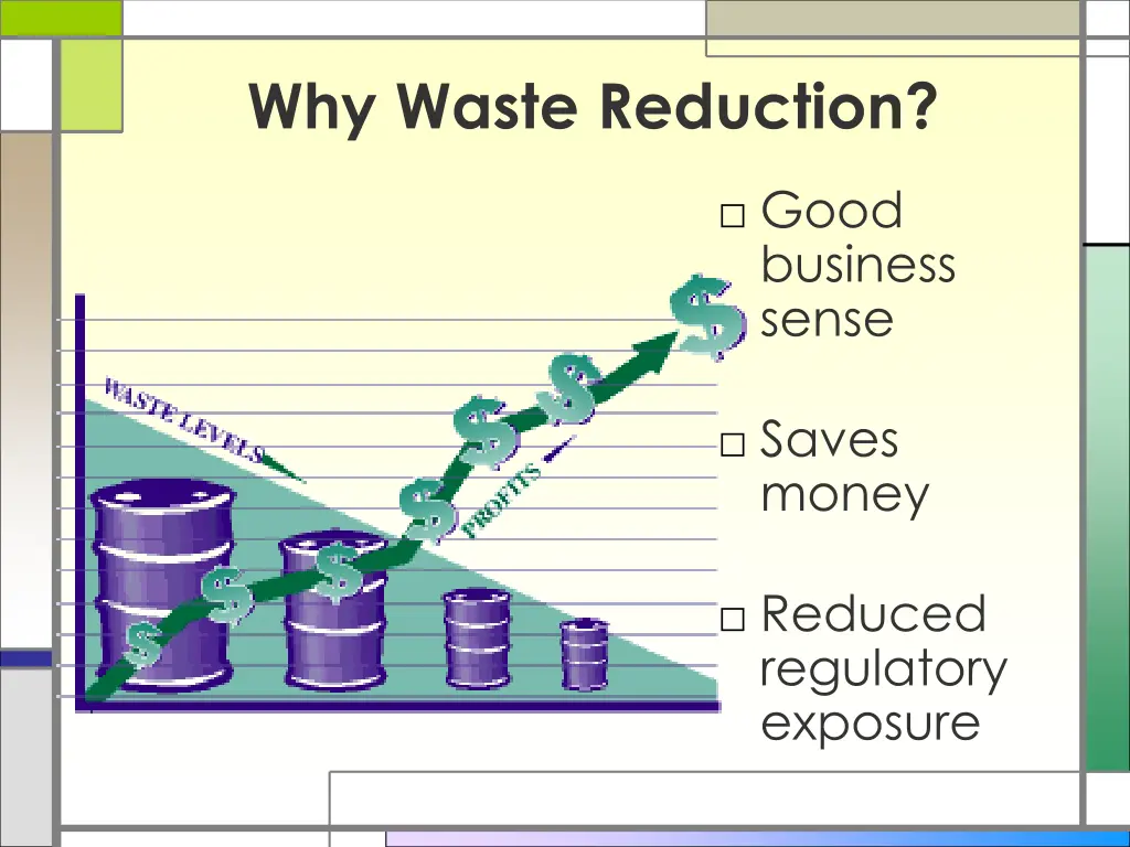 why waste reduction