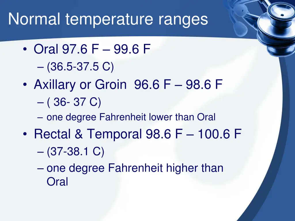 normal temperature ranges