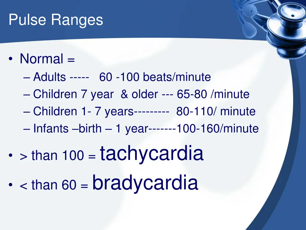 pulse ranges