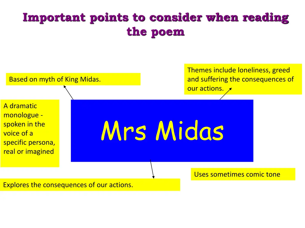 important points to consider when reading the poem