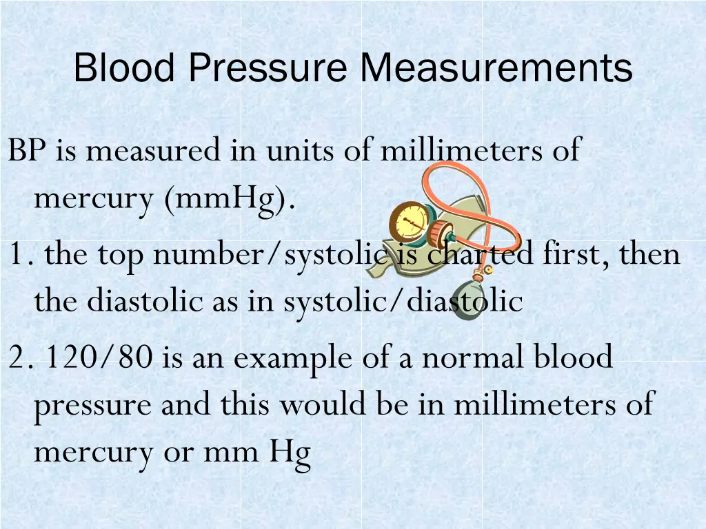 blood pressure measurements