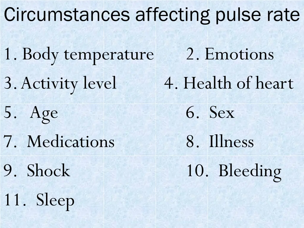 circumstances affecting pulse rate