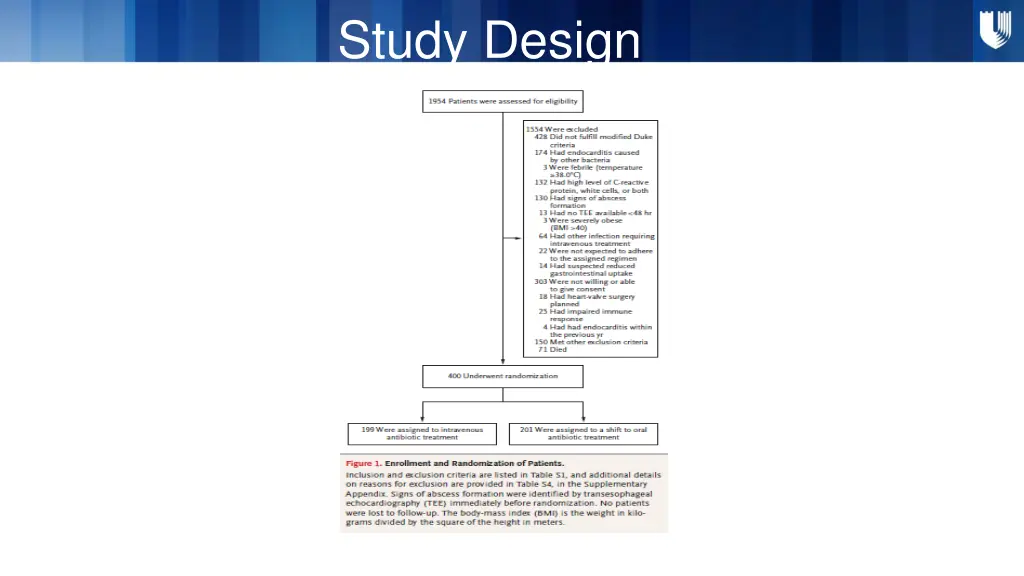 study design 1