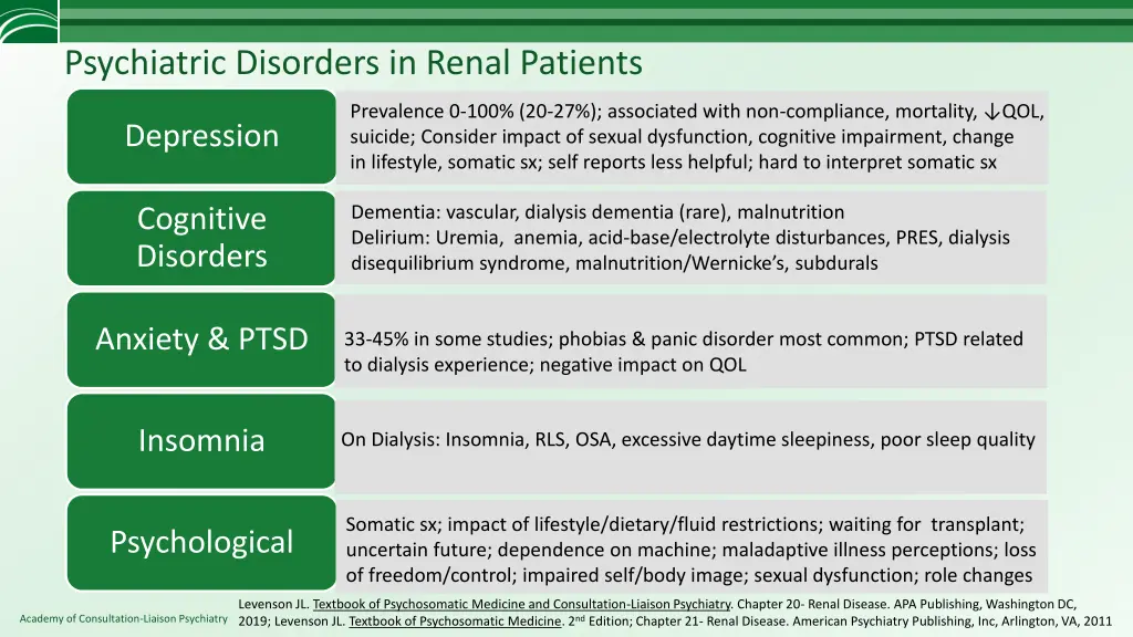 psychiatric disorders in renal patients