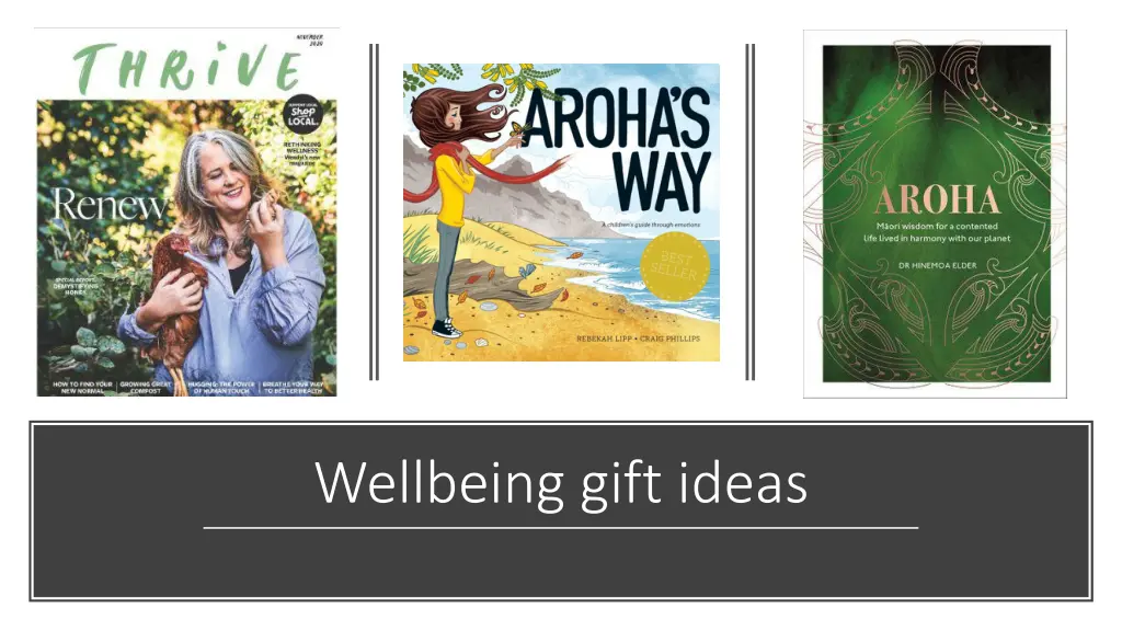 wellbeing gift ideas