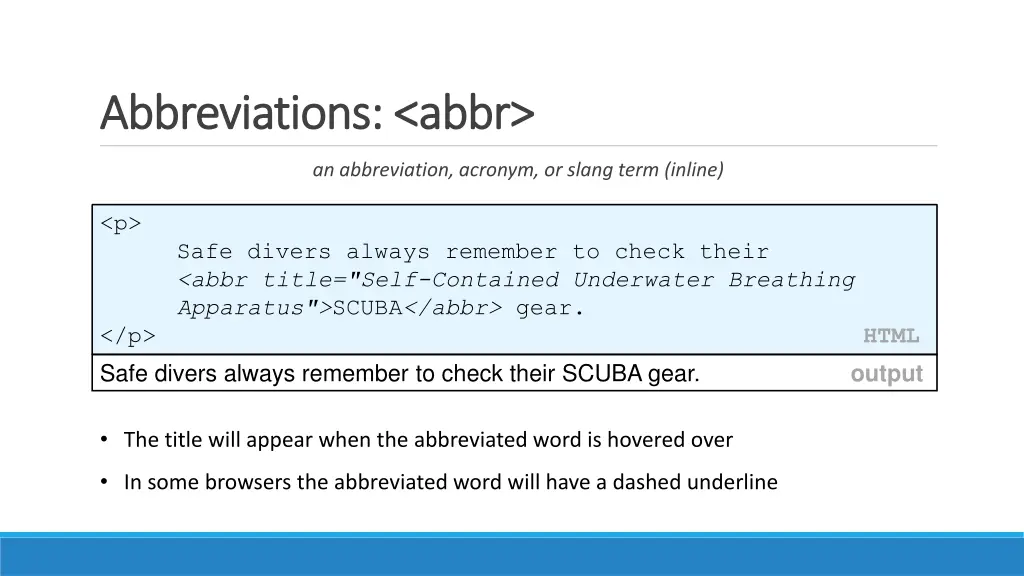 abbreviations abbreviations abbr