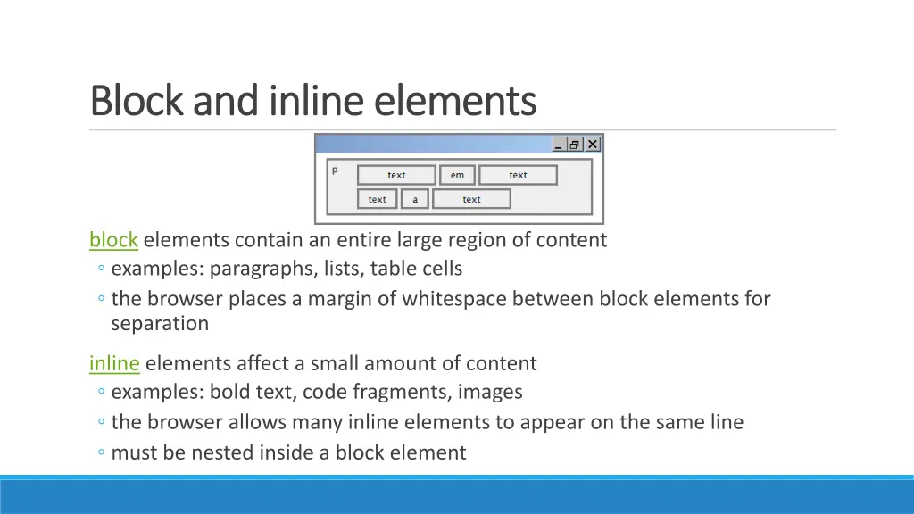 block and inline elements block and inline