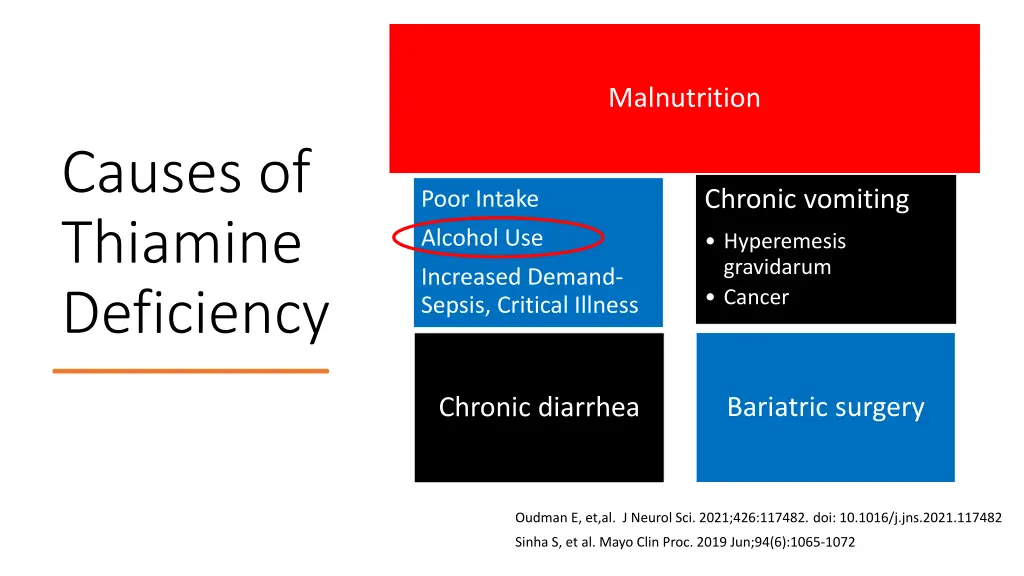 malnutrition