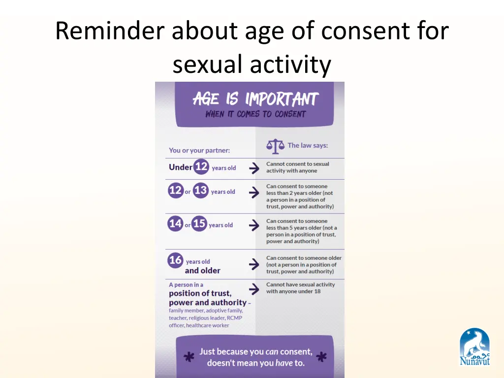 reminder about age of consent for sexual activity