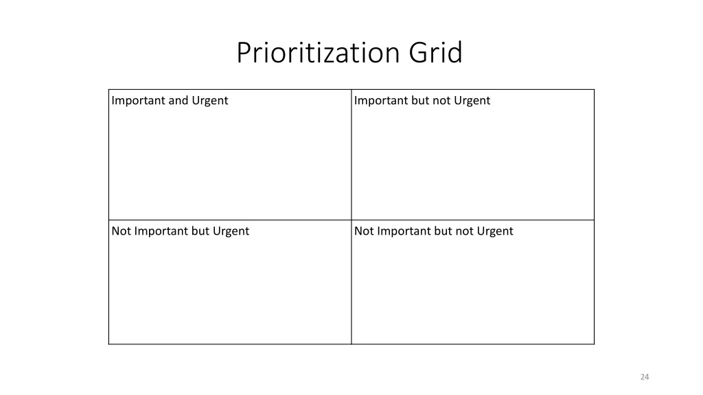 prioritization grid