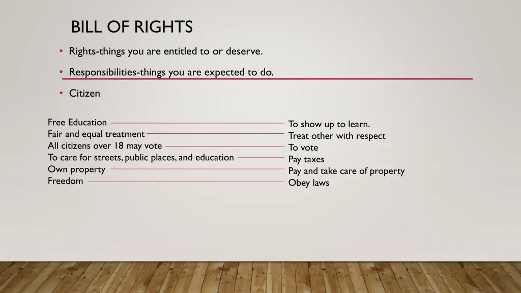 bill of rights