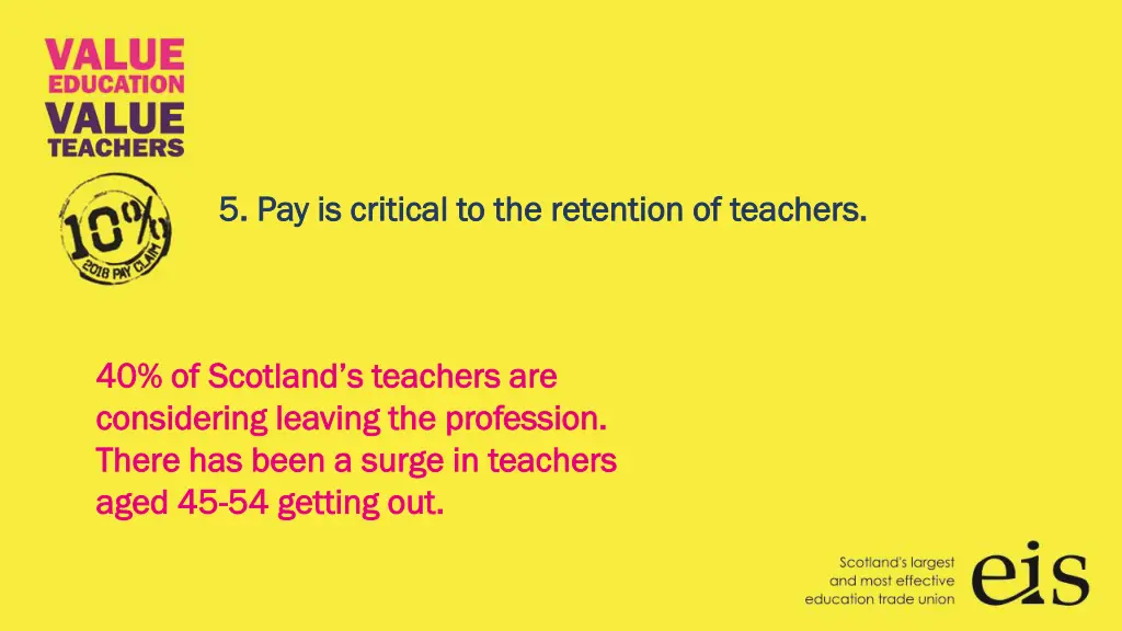 5 pay is critical to the retention of teachers