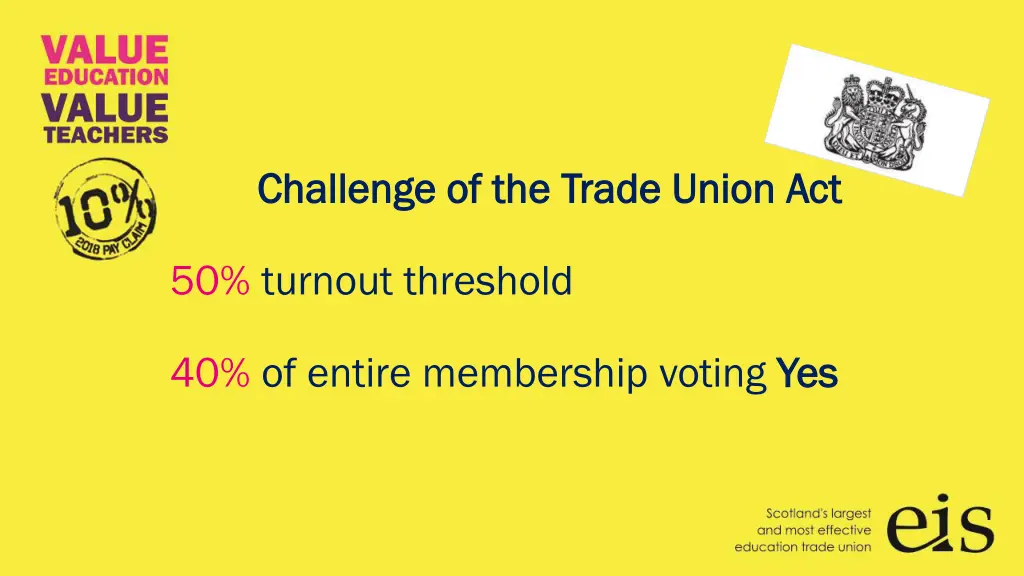 challenge of the trade union act challenge