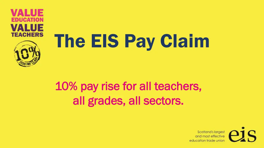 the eis pay claim 1