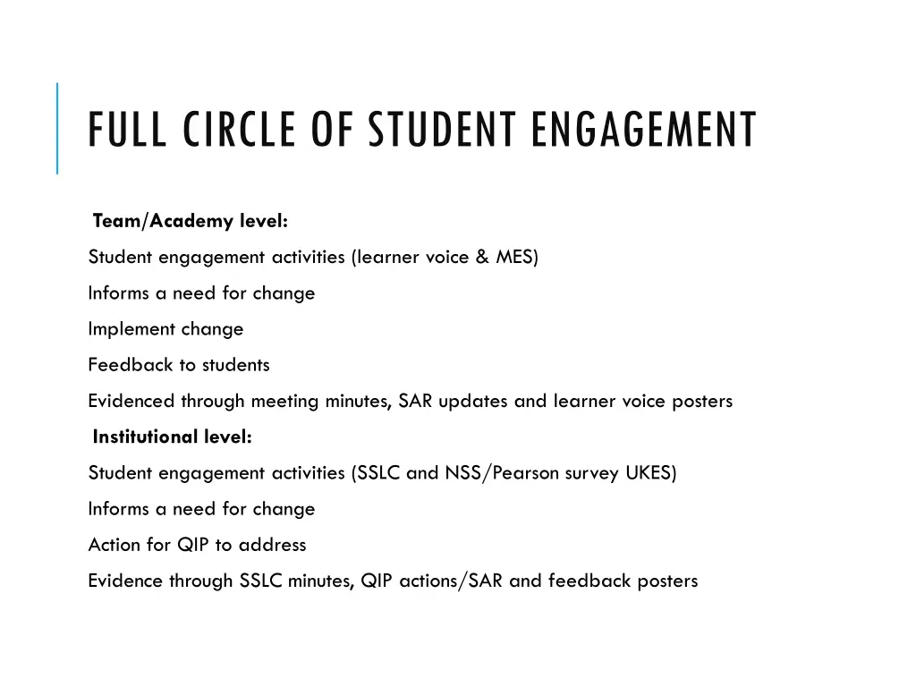 full circle of student engagement