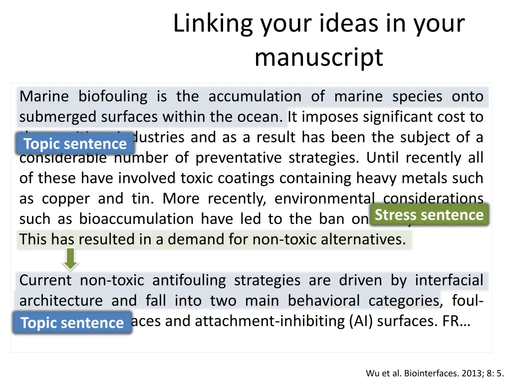 linking your ideas in your manuscript