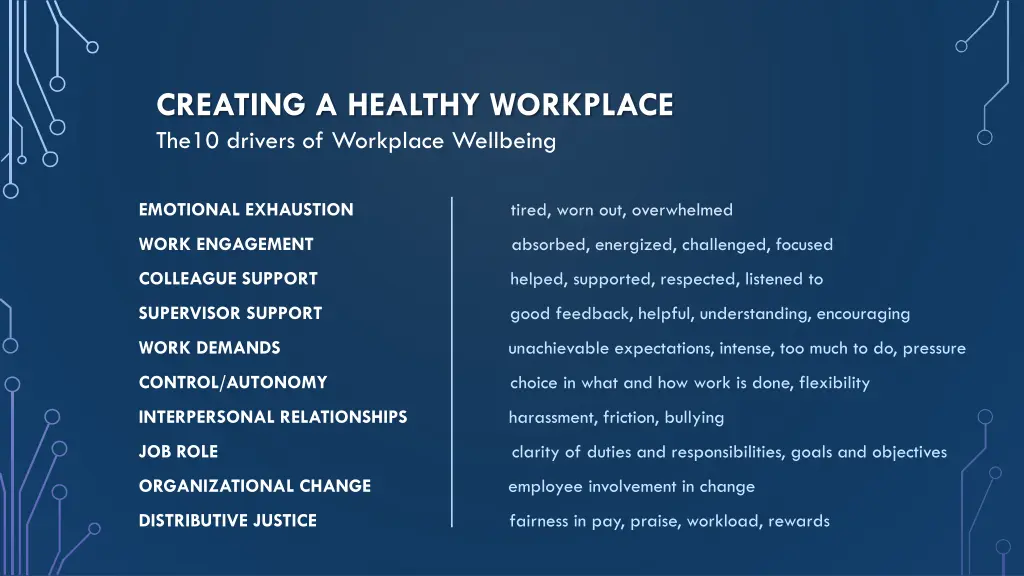 creating a healthy workplace the10 drivers