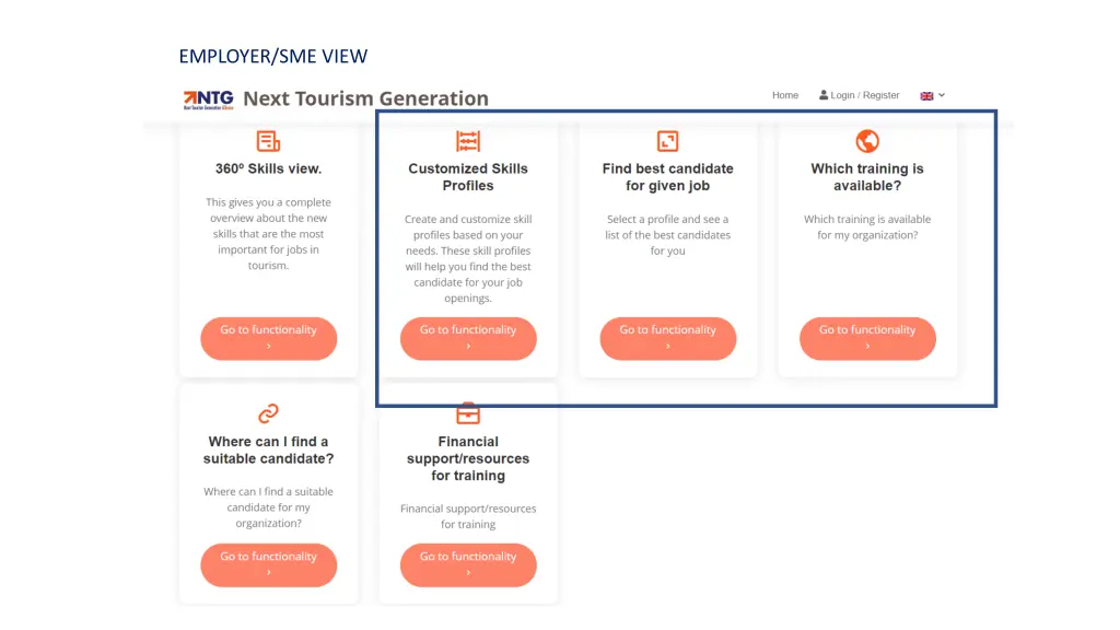 employer sme view