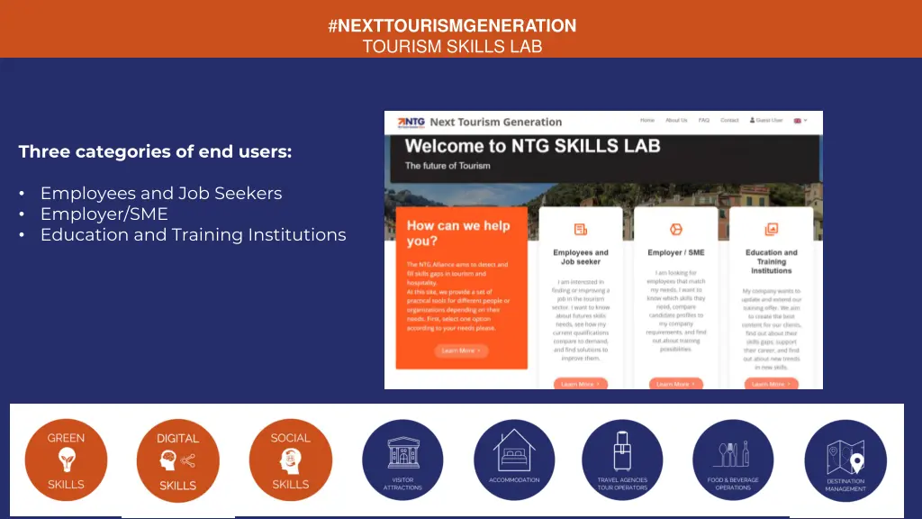 nexttourismgeneration tourism skills lab