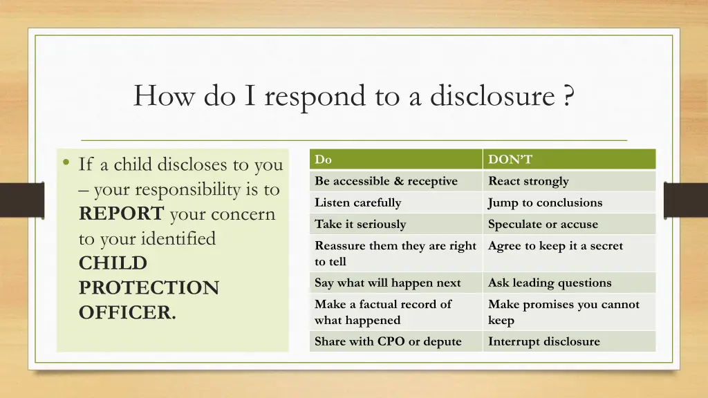 how do i respond to a disclosure