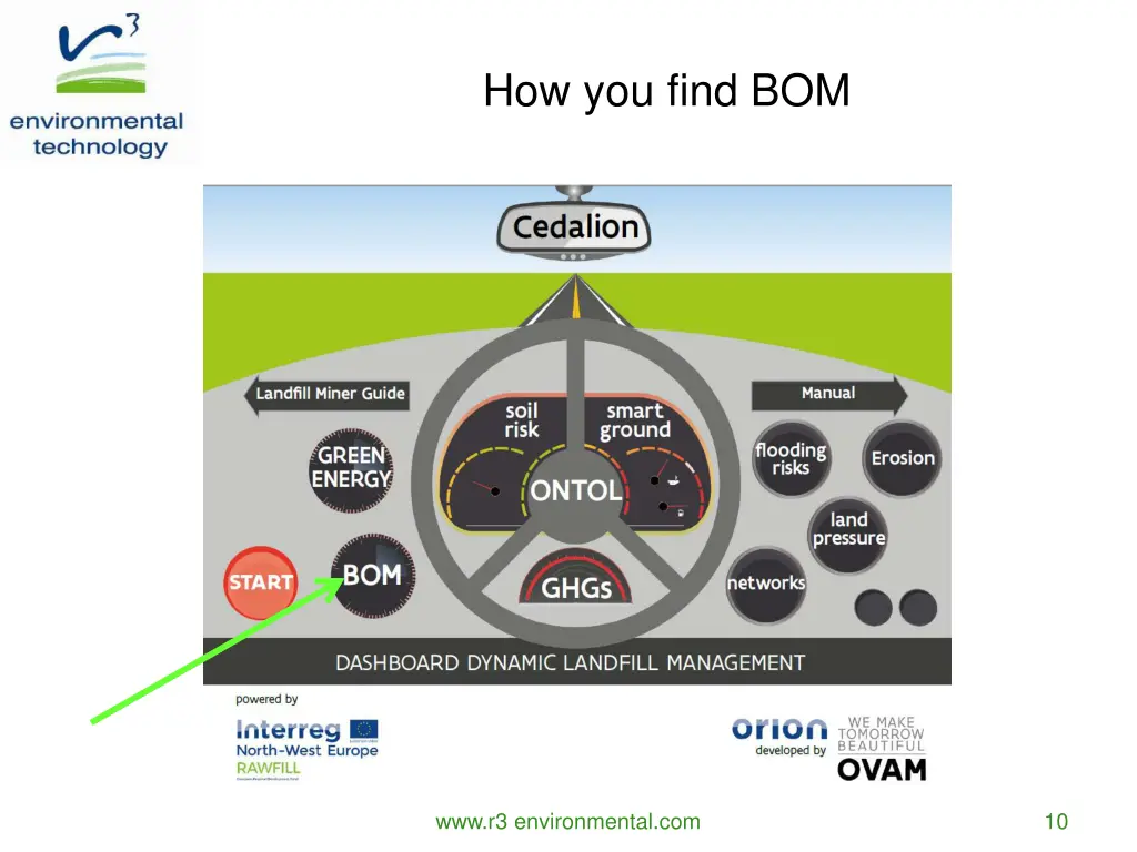 how you find bom