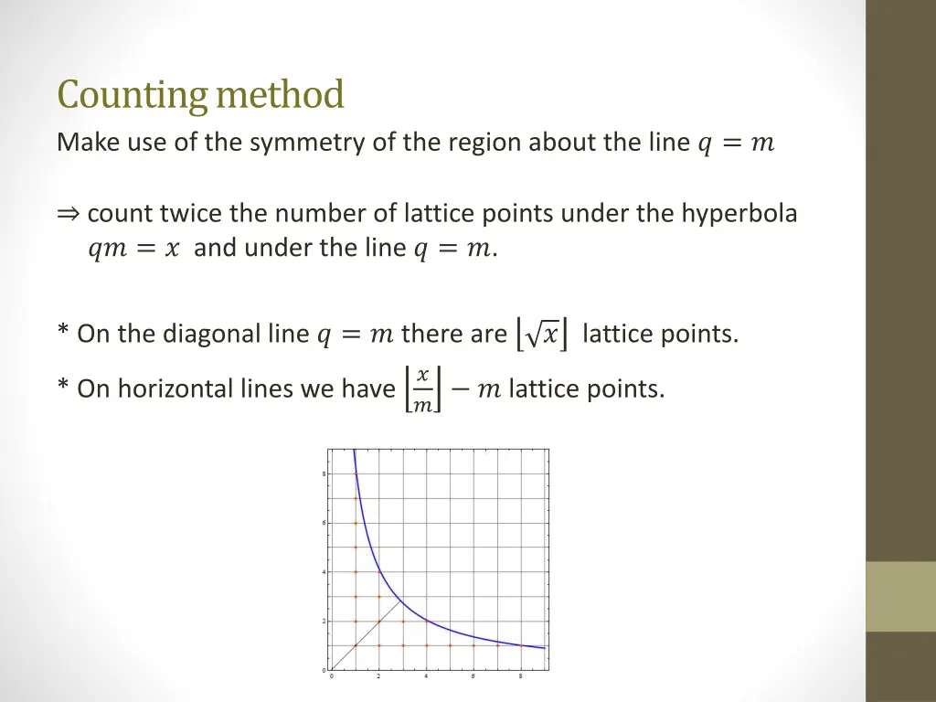 counting method make use of the symmetry