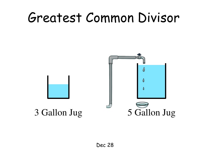 greatest common divisor