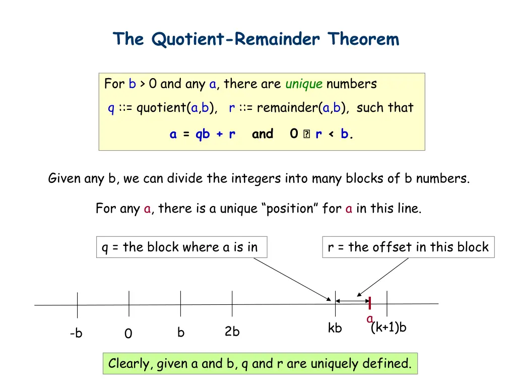 the quotient remainder theorem 1