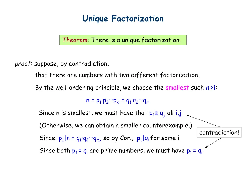 unique factorization