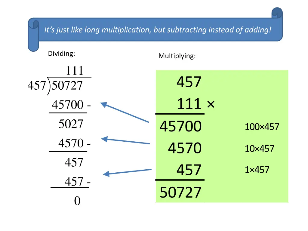 it s just like long multiplication