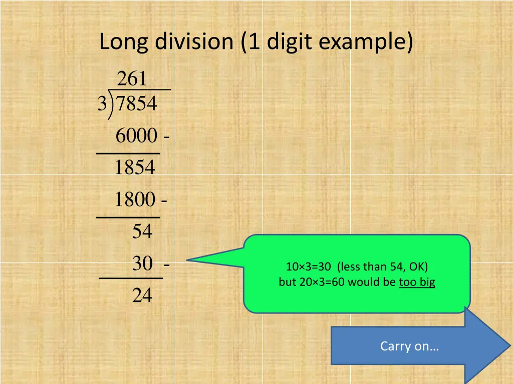 long division 1 digit example 261 3 7854 6000