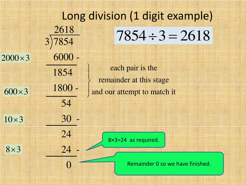 long division 1 digit example 2618 3 7854 6000