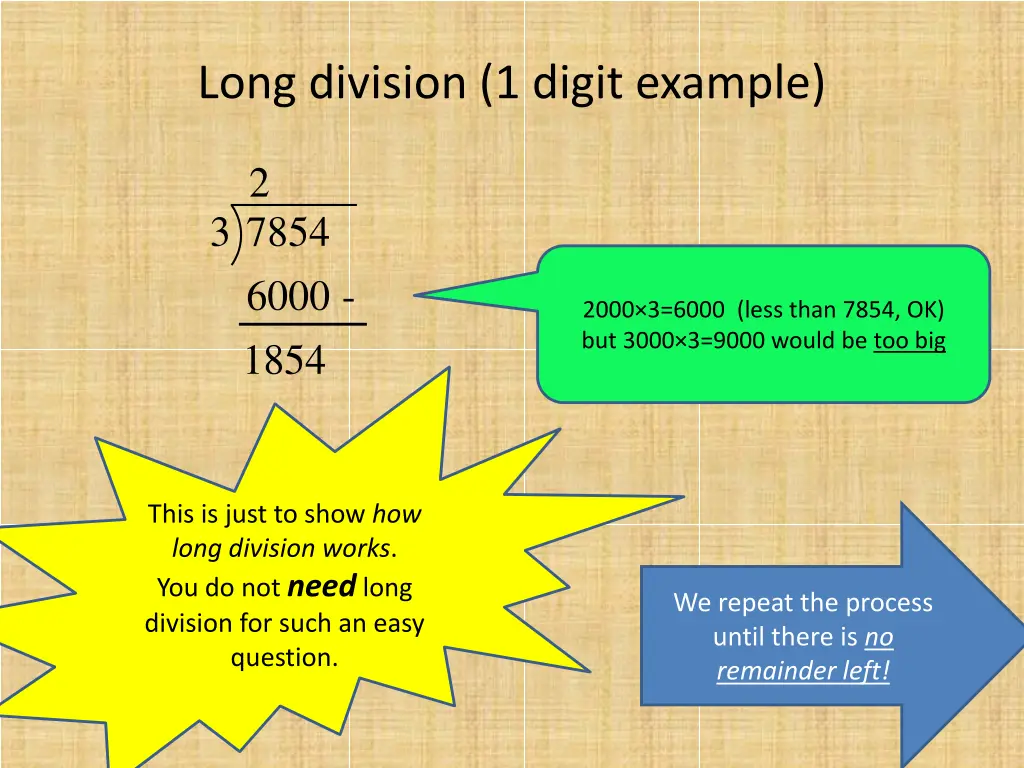 long division 1 digit example